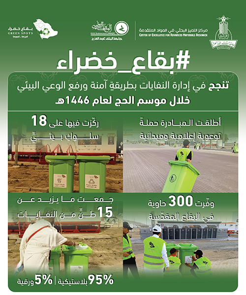 الوقف العلمي